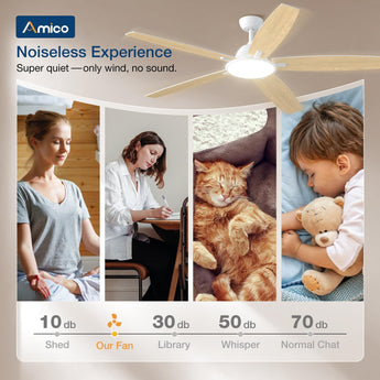 60 Inch Smart Ceiling Fan with Light, Wifi Alexa Remote Control Reversible 5 Blades 6 Speed 3CCT Dimmable Silent White Ceiling Fan for Bedroom Farmhouse - 3