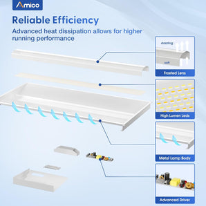 2x4 LED Troffer Panel Light, 4CCT, 25–50W Adjustable, 7000 Lumens, 0–10V Dimmable Flat Panel for Drop Ceiling, ETL & DLC