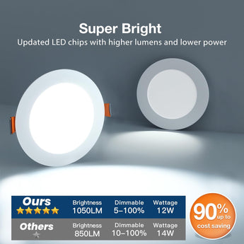 20 - Pack 6 Inch Canless LED Recessed Lights, Ultra - Thin 5CCT 2700K–6000K, 1200LM Dimmable, Junction Box, ETL - 7