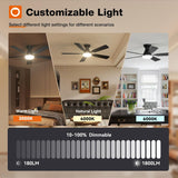 48" Low Profile Ceiling Fan with Light & Remote,2 - Pack,Flush Mount, 3 - CCT Dimmable, Reversible & Noiseless - 6
