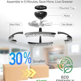 18" Low Profile Fandelier Ceiling Fan with Light & Remote, Flush Mount, 3 - CCT Dimmable, Modern LED Enclosed Fan - 6