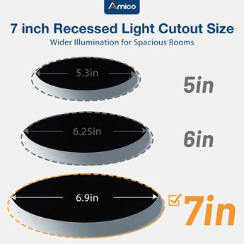 7 Inch Recessed LED Lighting, Slim Design, Selectable CCT, 1300 Lumens - 13