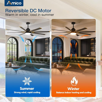 Amico 84 Inch Ceiling Fan with Light, Industrial Large Ceiling Fan with Quiet DC Motor, 8 Aluminum Reversible Blades, 6 - Speed Remote Control, Indoor/Outdoor Ceiling Fans for Porch/Garage/Shop, Black Visit the Amico Store - 7
