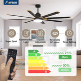 72" Ceiling Fan with Lights – Large Industrial 8 - Blade Black Fan, Reversible, Dimmable, 3CCT, Remote Control, Damp Rated for Bedroom & Patio - 2