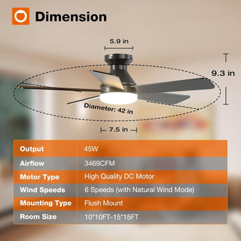 42" Low Profile Ceiling Fan with Light & Remote, Flush Mount, 3CCT Dimmable, Reversible, Quiet - 3