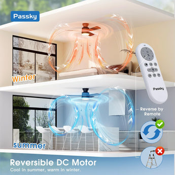 42" Low Profile Ceiling Fan with Light, Remote & Pull Chain, Flush Mount, 5CCT Dimmable, Reversible, Quiet - 5