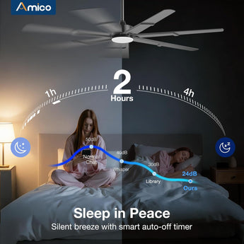 66 inch Ceiling Fans with Lights and Remote, 6 Speed Reversible DC Motor, 3CCT, Dimmable, Quiet, Timer Indoor/Outdoor - 11