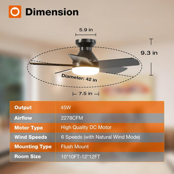 32" Low Profile Ceiling Fan with Light, 3CCT Dimmable, Remote, Flush Mount, Quiet – Indoor/Outdoor - 6