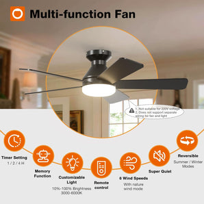 42" Low Profile Ceiling Fan with Light & Remote, Flush Mount, 3CCT Dimmable, Reversible, Quiet