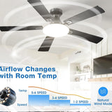 42" Low Profile Ceiling Fan with Light & Remote, Flush Mount, 3CCT Dimmable, Reversible, Quiet, DC Motor - 2