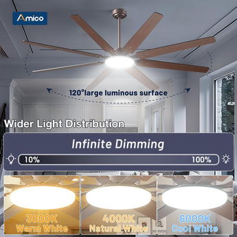 Amico 80" Ceiling Fan with LED Light & Remote – 6 - Speed Quiet Reversible DC Motor, Dimmable, Modern Black for Bedroom, Living Room, Patio - 10
