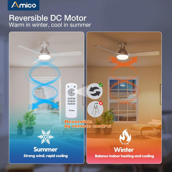 52" Low Profile Ceiling Fan with Light & Remote, Flush Mount, 3 - CCT Dimmable, Reversible & Noiseless,4 Colors Available - 8