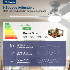 52" Low Profile Ceiling Fan with Light & Remote, Flush Mount, 3 - CCT Dimmable, Reversible & Noiseless,4 Colors Available - 2