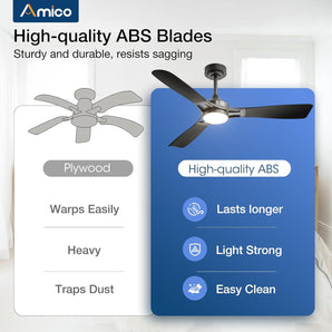 Amico 52" Modern Ceiling Fan with Light & Remote – Dimmable 3CCT, Quiet Black Fan for Living Room, Bedroom & Kitchen - 2