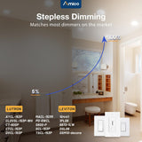 4 Inch Recessed LED Lighting, Slim Design, 5CCT, 800 Lumens - 9