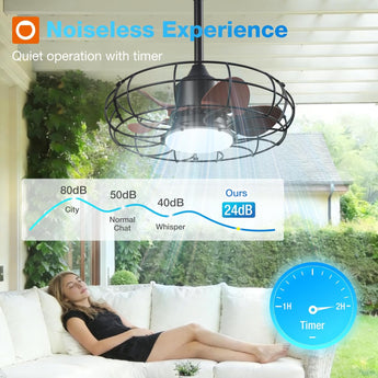 20 Inch Outdoor Ceiling Fan with Light for Patio, IP65 Waterproof Plug in Caged Hanging Fan, Remote Control, 3 CCT, 6 Speeds Reversible Outdoor Fan for Gazebo, Pergola, Porch - 3