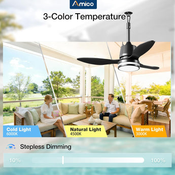 Amico 36" Outdoor Ceiling Fan with Light, IP65 Waterproof 3CCT 6 Speed Hanging Gazebo Fan, Remote Plug in for Patio Porch Garage, Black - 5