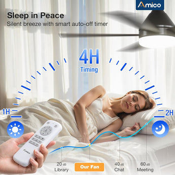 Ceiling Fans with Lights, 42 inch Ceiling Fan with Light and Remote Control, Reversible, 3CCT, Dimmable, Noiseless, Small Ceiling Fan for Bedroom, Farmhouse, Indoor/Outdoor Use - 8