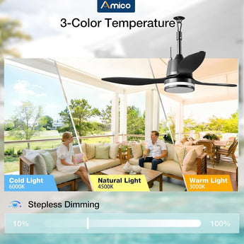 Amico 42 Inch IP65 Waterproof Outdoor Ceiling Fan with Light, 3CCT 6 Speeds Hanging Patio Fan with Remote Control, Plug in Design for Porch Pergola Garage Canopy, Black - 5