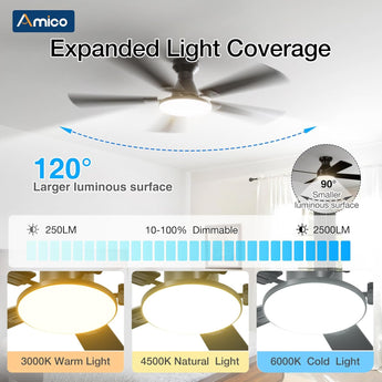 52" Flush Mount Smart Ceiling Fan with Light, Amico Reversible DC Motor, 3CCT Dimmable, 6 Speeds, Remote/APP/Alexa Control, Noiseless Black - 6