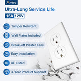 Amico-15A Duplex Tamper Resistant Decorator Outlet with Self-Grounding, Wall Plate & Screws, White-2
