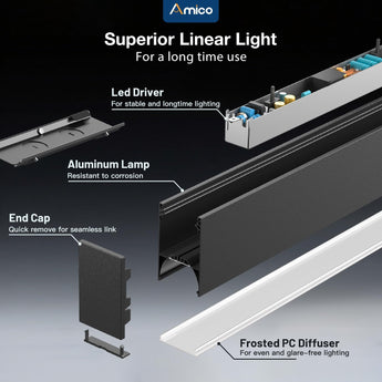 4FT LED Linear Light, 3CCT, 33–50W, 6000 Lumens, 0 - 10V Dimmable, Super Bright Flush Mount Ceiling Light - 4