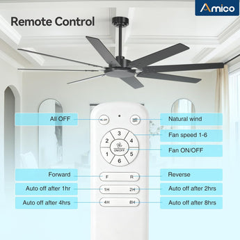 72" Large Ceiling Fan No Light with Remote, 3CCT Dimmable, Reversible, Quiet – Modern, Indoor/Outdoor-6