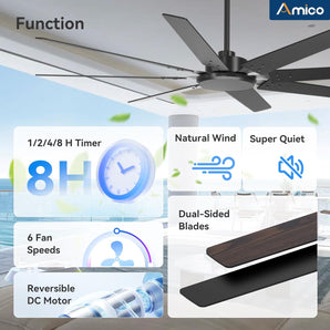 72" Large Ceiling Fan No Light with Remote, 3CCT Dimmable, Reversible, Quiet – Modern, Indoor/Outdoor-2