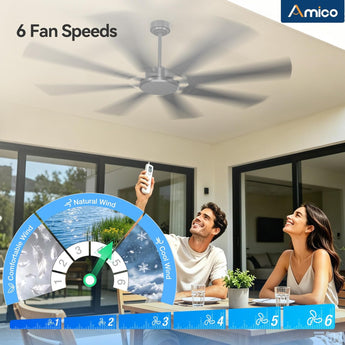 72" Large Ceiling Fan No Light with Remote, 3CCT Dimmable, Reversible, Quiet – Modern, Indoor/Outdoor-3