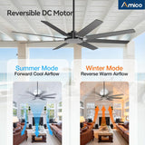 72" Large Ceiling Fan No Light with Remote, 3CCT Dimmable, Reversible, Quiet – Modern, Indoor/Outdoor-7