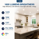 8 Inch Recessed LED Lighting, Slim Design, Selectable CCT, 1600 Lumens-8