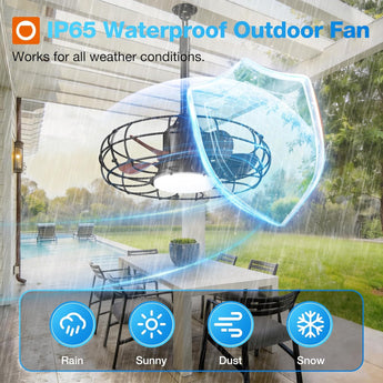 20 Inch Outdoor Ceiling Fan with Light for Patio, IP65 Waterproof Plug in Caged Hanging Fan, Remote Control, 3 CCT, 6 Speeds Reversible Outdoor Fan for Gazebo, Pergola, Porch - 9