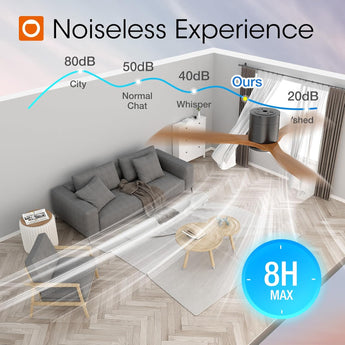 52 inch 2 Pack Ceiling Fans No Lights, Black Low Profile Ceiling Fan with Remote Control, Flush Mount, Reversible, 3 Wood Blades, 6 Speeds, Noiseless - 8