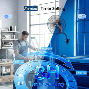 Industrial Wall Mount Fan with Remote Control, High Velocity Oscillating Wall Mounted Fan, DC Motor Commercial Shop Fan for Garage, Workshop, Gym, Patio, Indoor/Outdoor - 5