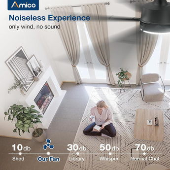 62 Inch Ceiling Fans with Lights and Remote, Indoor/Outdoor Ceiling Fan with 6 Speed, Reversible DC Motor, 3CCT, Dimmable, Noiseless modern Black /Walnut - 9