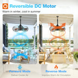 20 Inch Outdoor Ceiling Fan with Light for Patio, IP65 Waterproof Plug in Caged Hanging Fan, Remote Control, 3 CCT, 6 Speeds Reversible Outdoor Fan for Gazebo, Pergola, Porch - 7