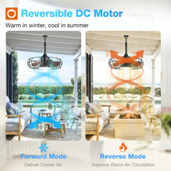 20 Inch Outdoor Ceiling Fan with Light for Patio, IP65 Waterproof Plug in Caged Hanging Fan, Remote Control, 3 CCT, 6 Speeds Reversible Outdoor Fan for Gazebo, Pergola, Porch - 7