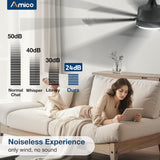 Amico 74 inch Ceiling Fans with Light and Remote, 6 Speed Reversible DC Motor, 3CCT, Dimmable, Quiet, Timer, Large Modern Ceiling Fan for Living room, Indoor/Outdoor - 7