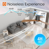 52" Low Profile Ceiling Fan with Light & Remote,2 - Pack,3 Wood Blades, Flush Mount, 3 - CCT Dimmable, Reversible - 9