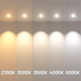 4 Inch Retrofit Eyeball Gimbal Can Lights, Slim Design, Selectable CCT,700 Lumens - 6