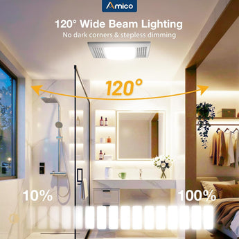 Bathroom Exhaust Fan with LED Light, 80 CFM, 0.9 Sones, 1000LM, 5CCT, 90CRI, ETL & FCC Certified-7