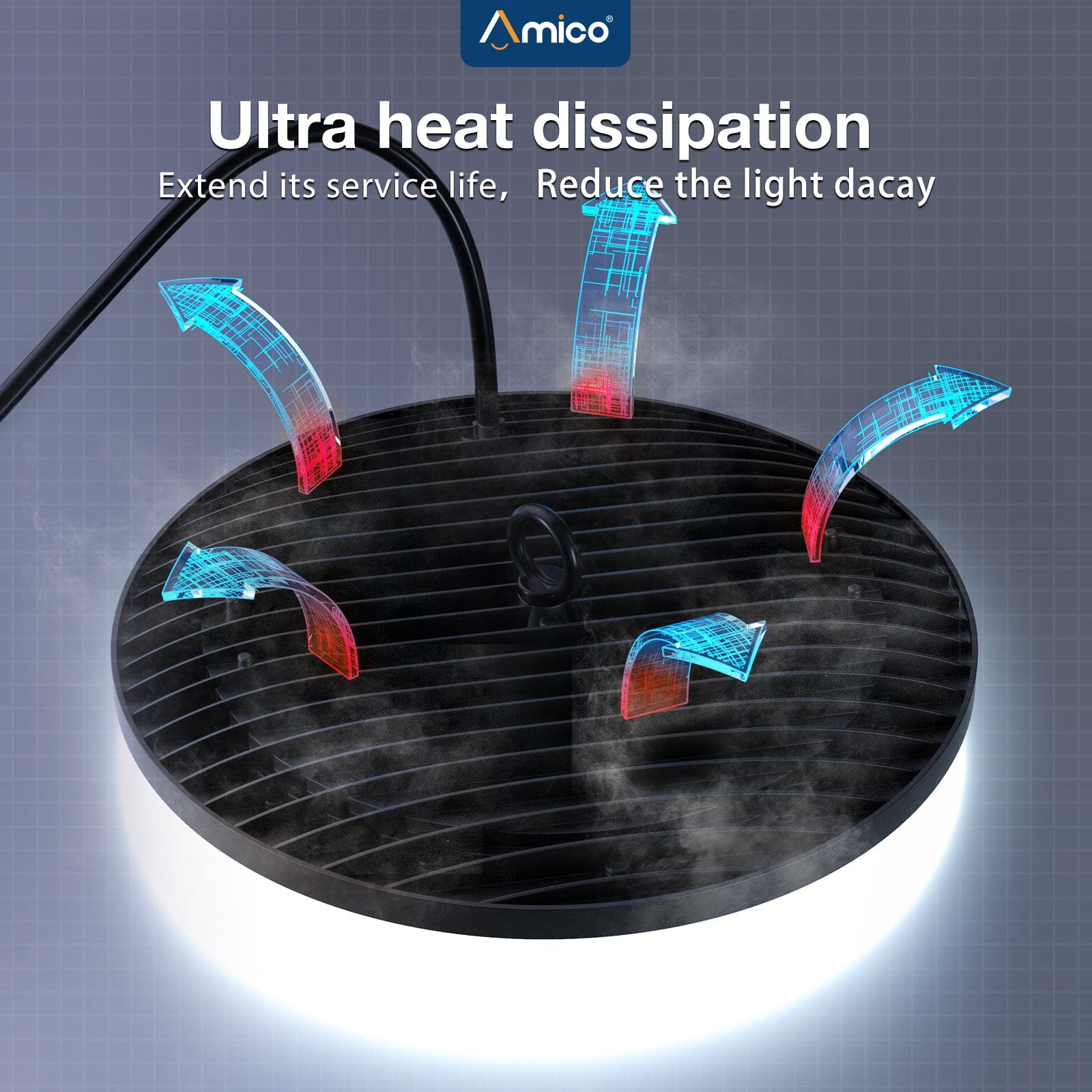 Ultra heat dissipation can extend its service life and reduce the light dacay.