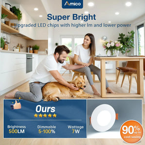 3 Inch Recessed LED Lighting, Slim Design, Selectable CCT, 500 Lumens