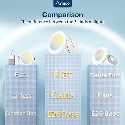 Amico 5/6 Inch LED Recessed Lights 12 Pack - Selectable Color Temp, Dimmable, Easy Retrofit Installation